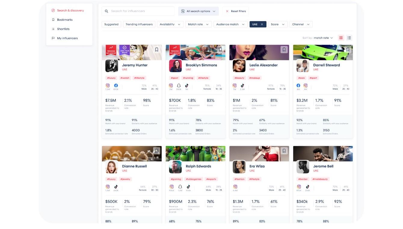 أعرف المزيد عن المؤثرين