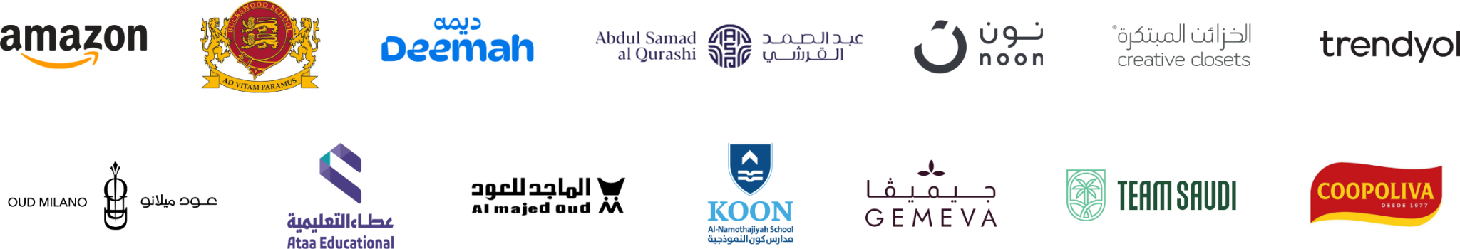 Our Clients